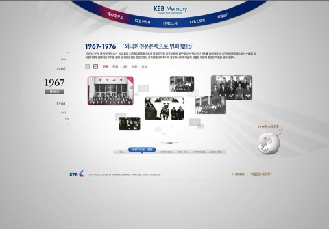 외환은행 온라인 역사관 홈페이지