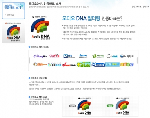 클루넷 오디오DNA필터링서비스 인증서비스 제도