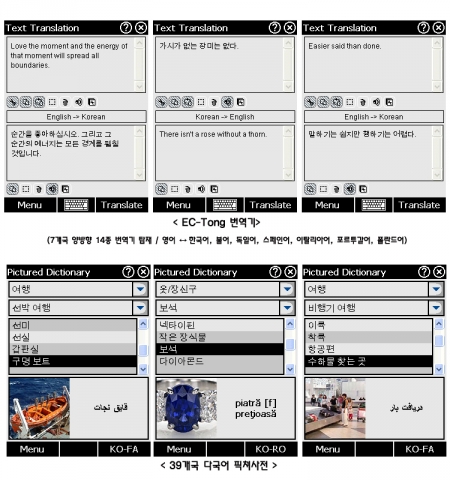39개국 다국어 사전 및 7개국 양방향 14종 번역기를 탑재한 엑타코 iTRAVL NTL-ML8 동작 UI