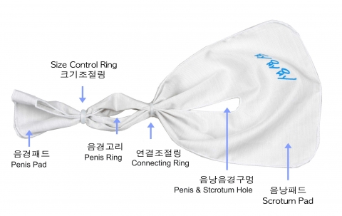남성패드
