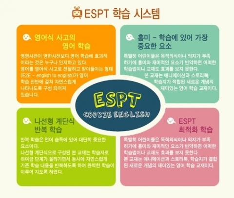 ESP에듀케이션-YS임페리얼컬리지, 영어캠프 개발 등 관련 업무적 제휴 체결