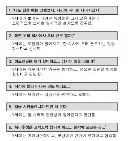직장 내 Y세대에 대한 6가지 편견