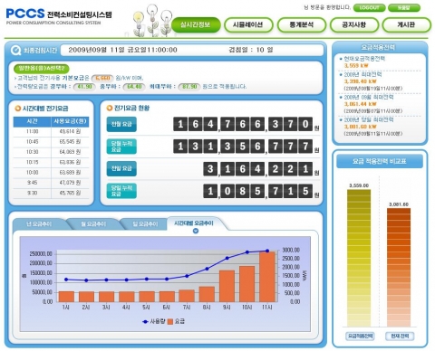 PCCS 화면 예시(요금정보)
