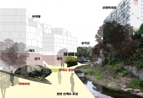 정릉천변 풍경살리기