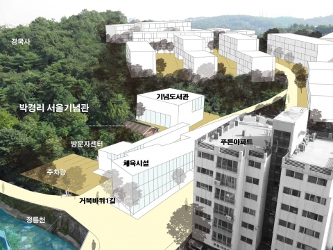 박경리 서울기념관(도시기반시설)