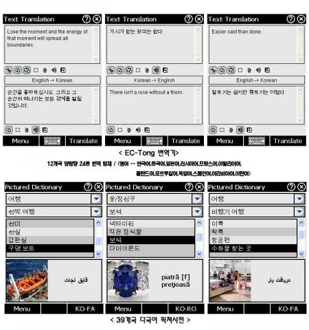 13개국 언어를 지원하는 스마트 전자사전 ‘엑타코 아이트래블 NTL-ML13’