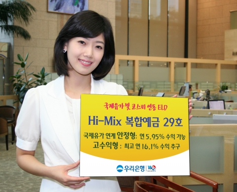 우리은행, ‘국제유가 및 코스피 연동 ELD’ 판매