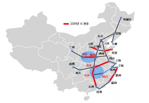 중국 고속철도망(2020년 완공 예정)