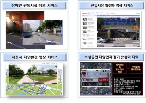 공간정보 공동구축 및 활용 사업