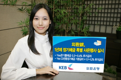 외환은행, 1년제 정기예금 특별 사은행사 실시