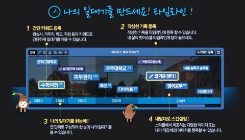 스타플