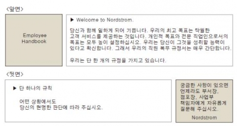 <그림 2> 노드스트롬 복무 규범 사례
자료 : Spector & McCarthy, The Nordstrom Way to Customer Service Excellen