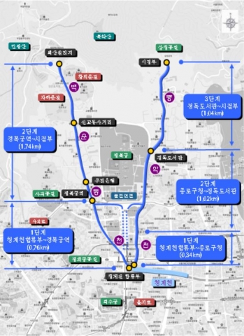 중학천 및 백운동천 위치도