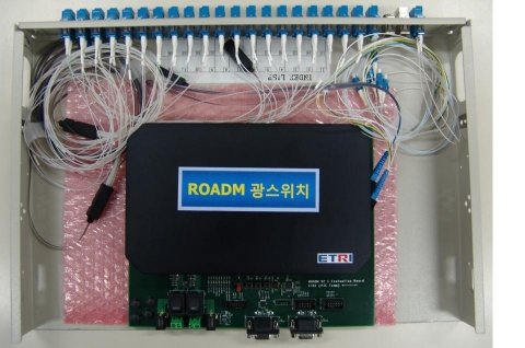 ETRI가 국내 최초로 개발한 대용량 지능형 광스위치