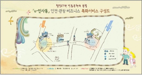 u-인사동 구성도