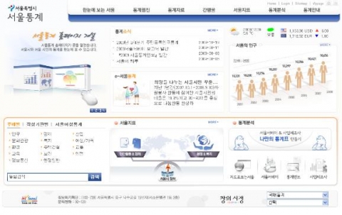 ‘서울통계’ 홈페이지 개편, 12월 22일부터 대 시민 서비스 개시