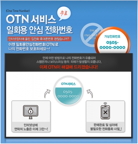 “인터넷 안심전화번호로 개인정보 지킨다”…에이티솔루션, OTN(One Time Number) 서비스 개시