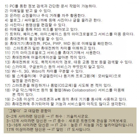 <표> 당신의 IT 내공은 어느 정도입니까?