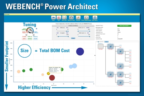 WEBENCH Power Architect