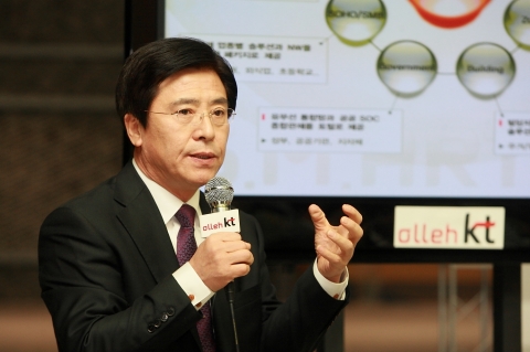 이상훈 KT 기업고객부문 사장이 27일 광화문 KT 아트홀에서 열린 기자간담회에서 기업 시장을 위한 '스마트(S.M.ART) 사업전략'을 발표하고 있다.