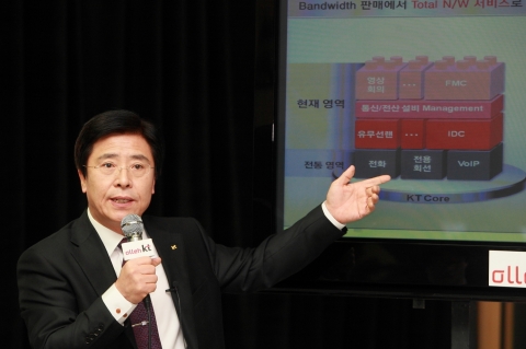 이상훈 KT 기업고객부문 사장이 27일 광화문 KT 아트홀에서 열린 기자간담회에서 기업 시장을 위한 '스마트(S.M.ART) 사업전략'을 발표하고 있다.