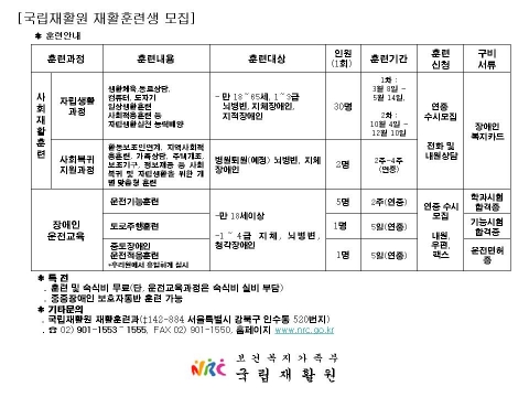 국립재활원, 재활훈련생 모집