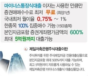 제일저축은행과 연계한 주식대출 퀵스탁론, 증권계좌 평가금액 최대 4배까지 대출