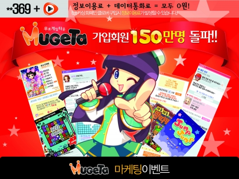 완전 무료 모바일 SNS서비스 ‘무게타(Mugeta)’ 가입자 150만 돌파