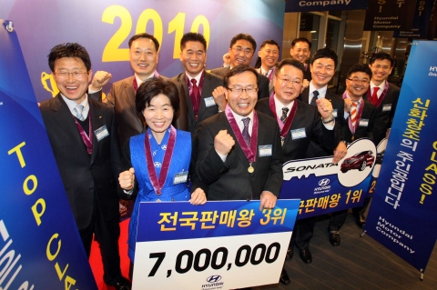 1열 왼쪽부터 수원지점 권길주 과장, 명일지점 김상덕 부장, 제주광양지점 김경보 부장, 공주지점 임희성 과장, 주안지점 윤돈기 차장, 역삼지점 차동환 부장
2열 왼쪽부터 안중지점