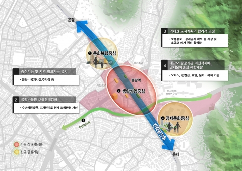 국립보건원 부지 개발, 불광역세권 활성화된다