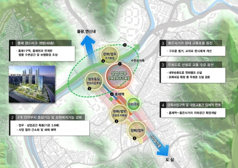 국립보건원 부지 개발, 불광역세권 활성화된다