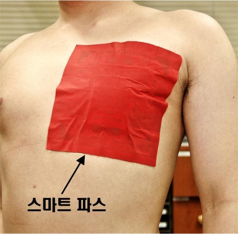 사용자가 스마트 파스를 가슴에 붙인 모습을 보여 준다. 휴대폰 등의 휴대용 단말기기를 통하여 원격으로 켜고 끌 수 있으며 25개의 전극배열이 피부와 접착되어 있어 심혈관 저항 및 