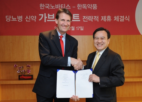 한국노바티스-한독약품, 당뇨병 신약 가브스 복합제 ‘가브스메트’에 대한 공동 판촉 계약 체결