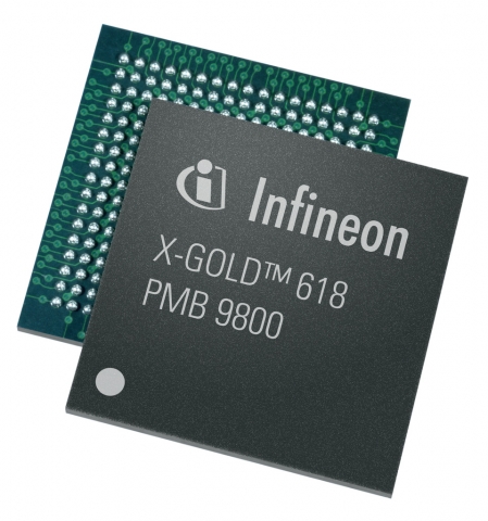 X-GOLD 618