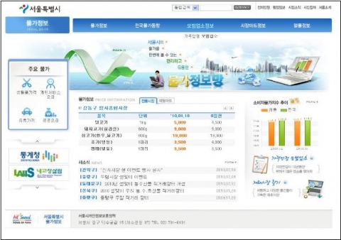 서울시 물가홈페이지 메인화면
