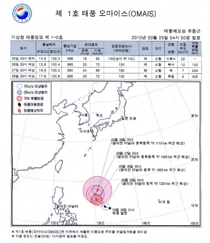 제1호 태풍 예상진로도