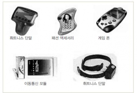 사진은 전형적인 완전 다이버전스 형태의 특화 제품 사례