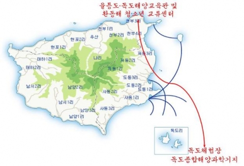 경북도, 청소년 독도탐방 수학여행·현장학습 인프라 구축