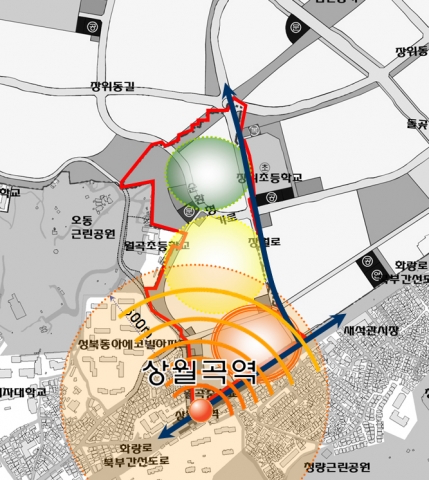 상권활성화zone