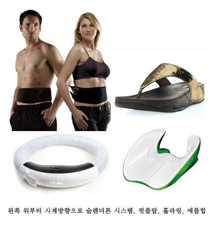 “직장인을 위한 아이디어 운동제품 어떤 것이 있을까”