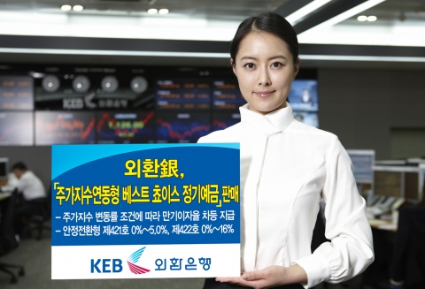 외환은행, ‘주가지수연동형 베스트 쵸이스 정기예금’ 판매