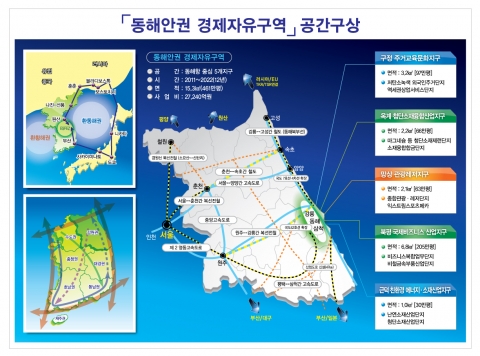 경제자유구역 지정 구상도