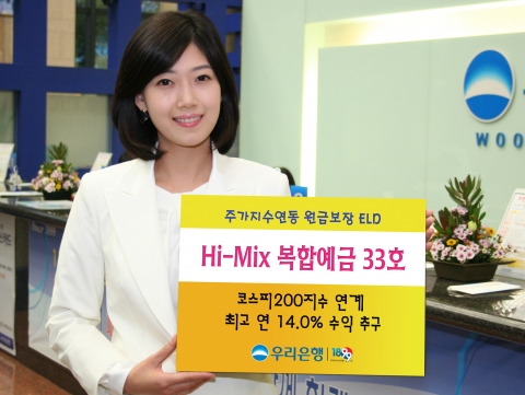 우리은행, ‘하이-믹스 복합예금 33호’ 판매