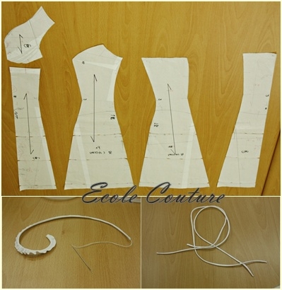 2. 어깨끈 만들기 및 프릴(frill) 잡아주기 (그림2)