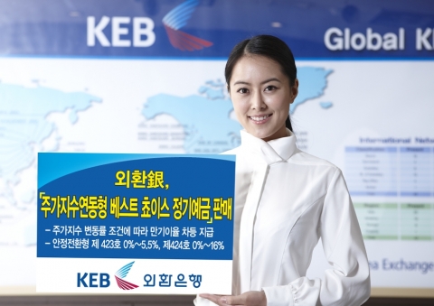 외환은행, 주가지수연동형 ‘베스트 쵸이스 정기예금’ 판매