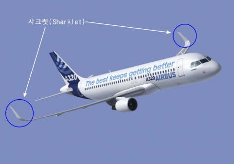 A320 항공기에 샤크렛이 장착된 모습