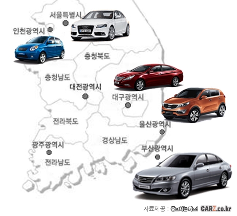 부산에는 SUV가 없다?…지역별 선호차량 각각 달라