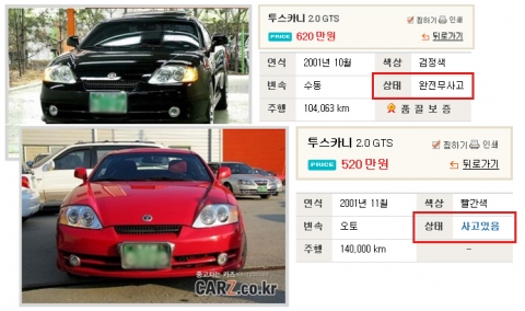 “사고차라도 꼼꼼히 따져보면 실속있는 중고차 구매 가능해요”