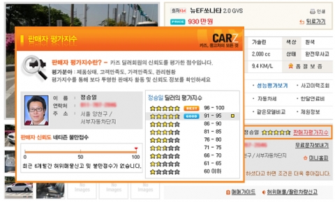 ‘카즈가 제안하는 좋은 딜러 찾는 방법