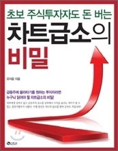 월 500만원 수익의 핵심정보를 담은 ‘초보주식투자자도 돈 버는 차트 급소의 비밀’ 발간